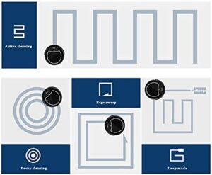 ATHUAH Robot Vacuum Cleaner with anti-drop sensors, remote control, and multiple cleaning modes for hardwood floors and carpets