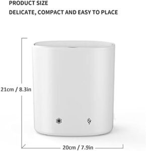 Small Washing Machine for Small Spaces in White and Green, perfect for compact living spaces  