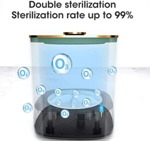 Samnuerly 2.5L Portable Washing Machine in white with blue light, perfect for home or travel use.