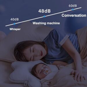 YZRDCXM Mini Laundry Machine and Dryer with Stainless Steel Barrel and Low Noise for Apartments and Homes