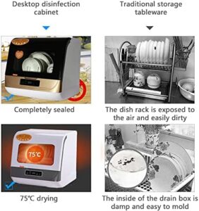 Table Top Dishwasher with 4 Washing Programs and 360° Rotary Jet Cleaning