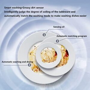 Table Top Dishwasher with 5 Place Settings in Gold, LED Display, and Touch Button Control