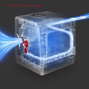Automatic Dishwasher, Household Integrated Desktop Dishwasher for 4-6 People