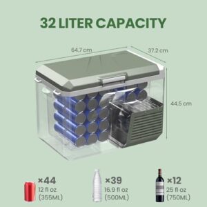 Alpicool 32L Car Refrigerator, Dual Zone Cooler Box, 12V